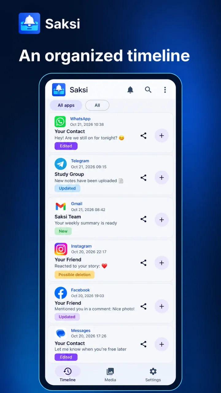 Illustration of the Saksi Timeline listing sample notifications from several apps, each with a label such as Edited, Updated, New or Possible deletion.