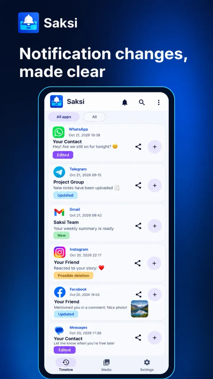 Illustration of sample notifications in the Saksi Timeline labelled Edited, Updated, New and Possible deletion, one with a saved photo.